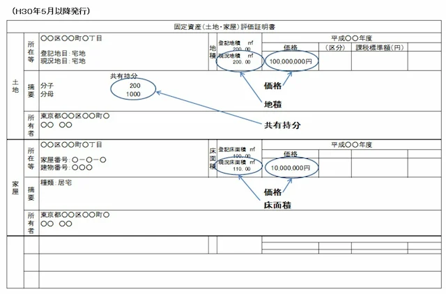 【中古】 宅地の固定資産評価事務取扱要領作成マニュアル/ぎょうせい/宅地固定資産評価研究会 中古】 宅地の固定資産評価事務取扱要領作成マニュアル